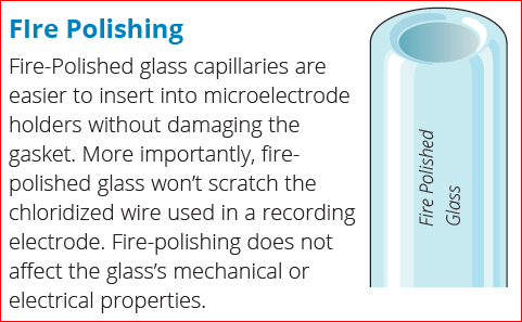 Glass Capillaries for Nanoliter 2020/2010, fire polished