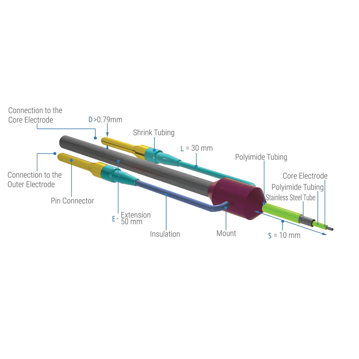 Concentric Bipolar Electrodes with Extension, Rhodes Style Tip-SSM041RC225
