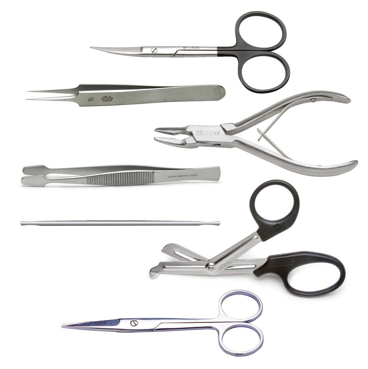 Basic Physiology Kit