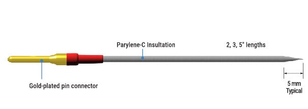 Tungsten Metal Electrodes Profile A, 76 mm, 1 micron-TM31C40