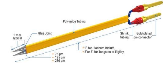 Tungsten Metal Electrodes Profile B, 76 mm long, 0.216 mm shaft-TST33C20KT