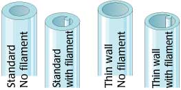 Thin Wall Glass Capillaries-TW120-4