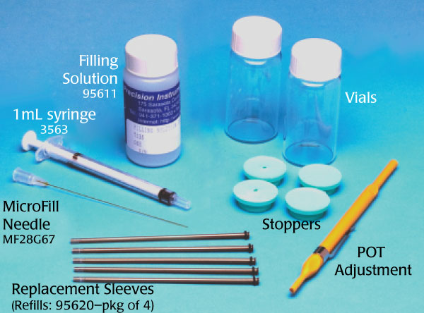 Start-up Kit for ISO-COP-2 Sensor