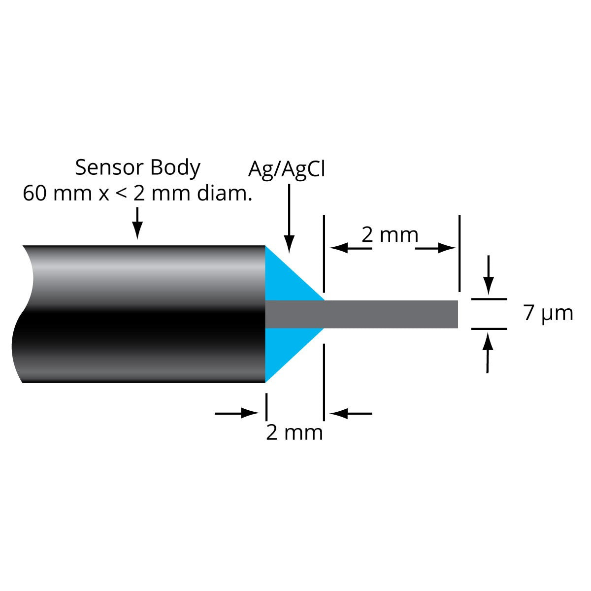 Micro Nitric Oxide Sensors-ISO-NOP007