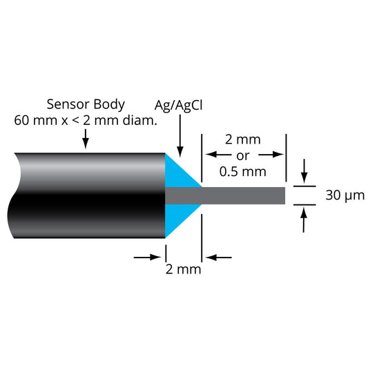 Micro Nitric Oxide Sensors-ISO-NOP3020