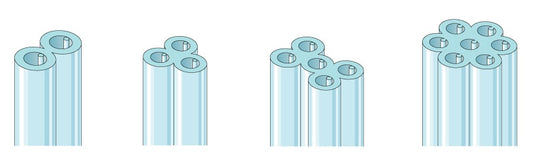 Multi-Barrel Capillary Glass-3B120F-4