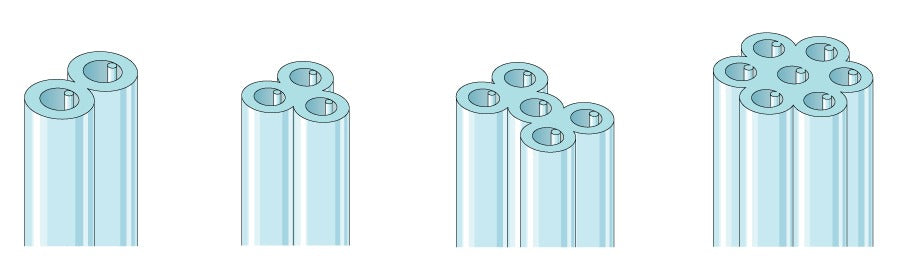 Multi-Barrel Capillary Glass-3B120F-6