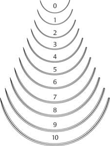 Surgical Needles, Taper Point, 1/2 Circle, Size 10, 55mm