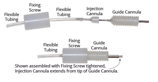 Flexible PE Tubing, 0.42mm ID, 0.85mm OD, 1m