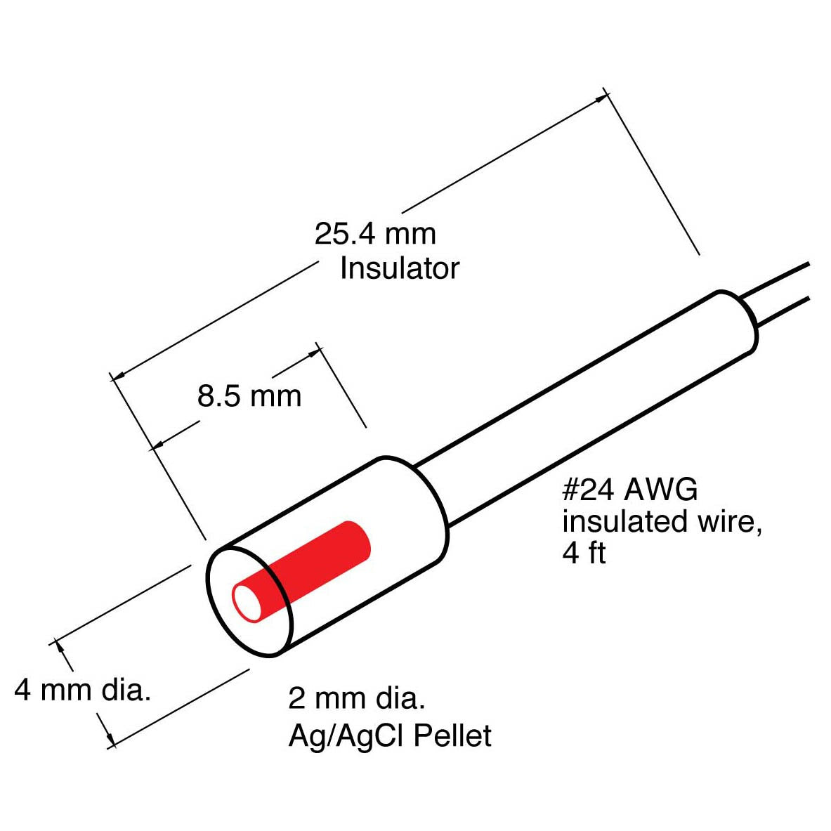 Reference Cells-RC1