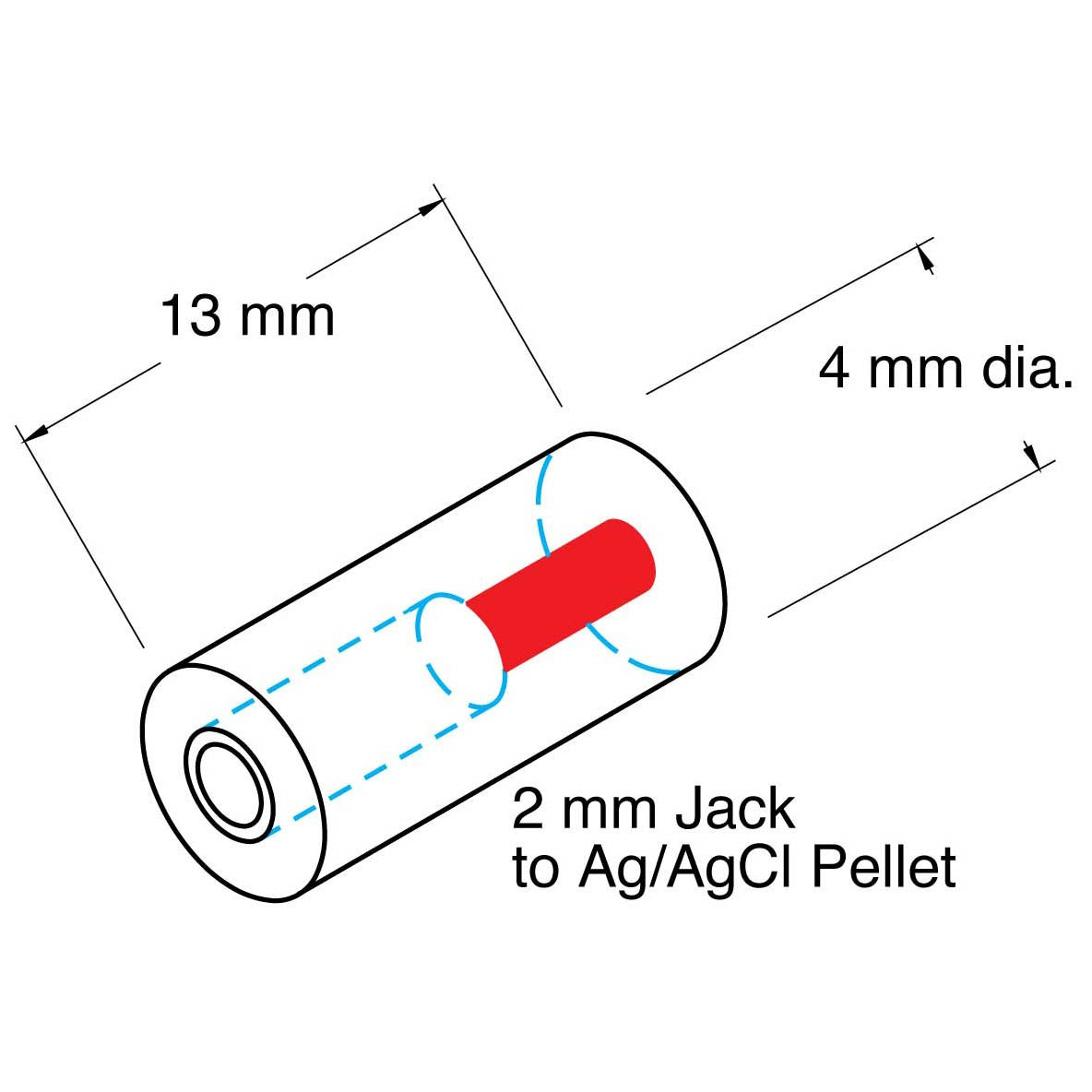 Reference Cells-RC2F