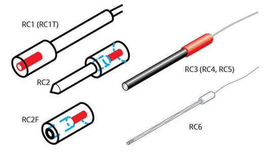 Reference Cells-RC6